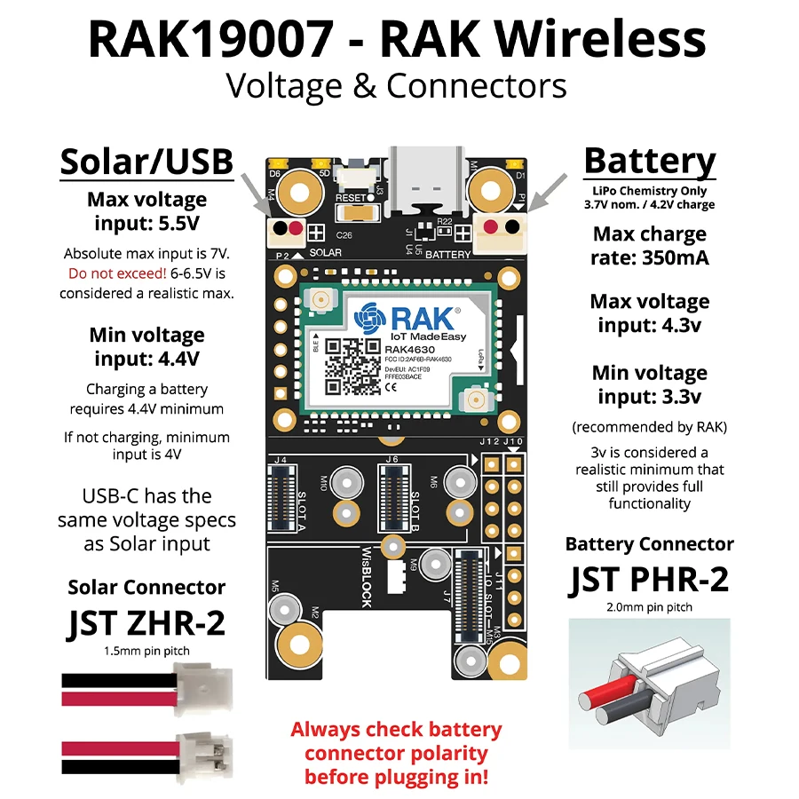 RAK4631 Meshtastic Meshcore Kit for LoRaWAN Wireless SX1262 868MHz 915MHz LoRa M