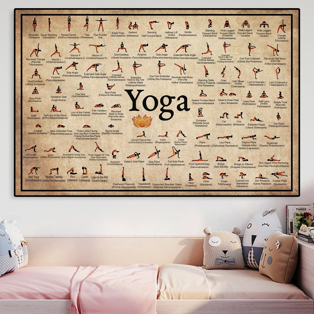Vintage Yoga Meditation Pose Health Poster Home Exercise Gym Wall Art