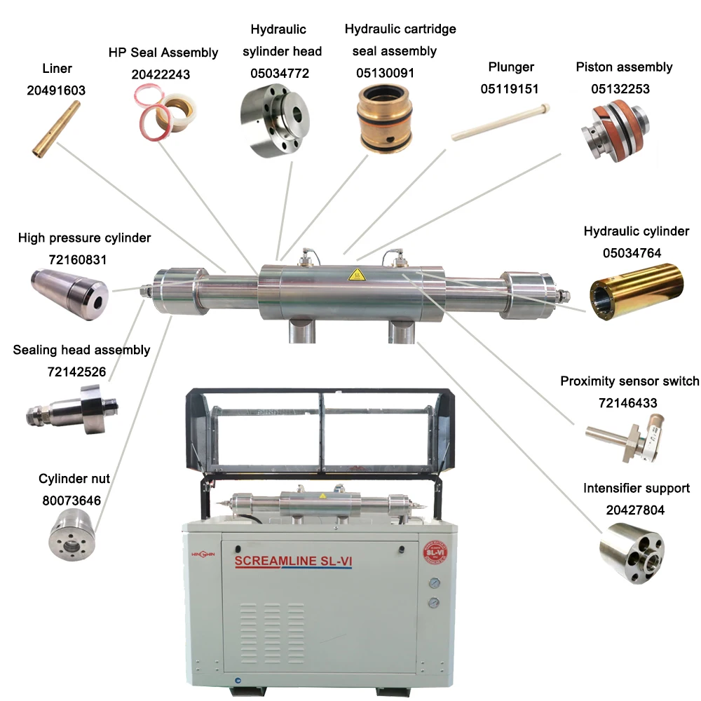 

Waterjet Cutting Machine Part JackBolt Screw used on End Cap for Waterjet Intensifier Pump 80070352