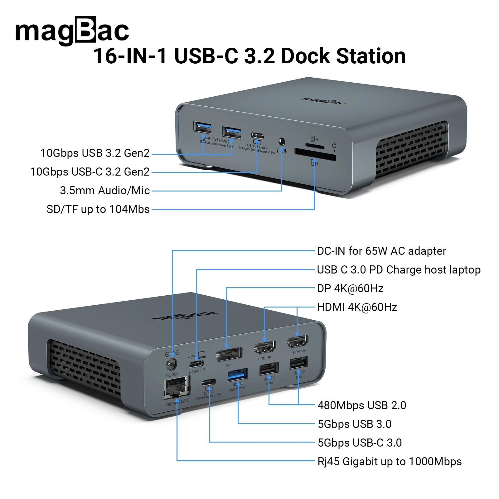 MagBac concentrador USB C a HDMI, estación de acoplamiento con pantalla 4K  60Hz, múltiples puertos, divisor USB para Levono, Xiaomi, Samsung, Macbook  Pro Air|Bases de acoplamiento de portátil| - AliExpress
