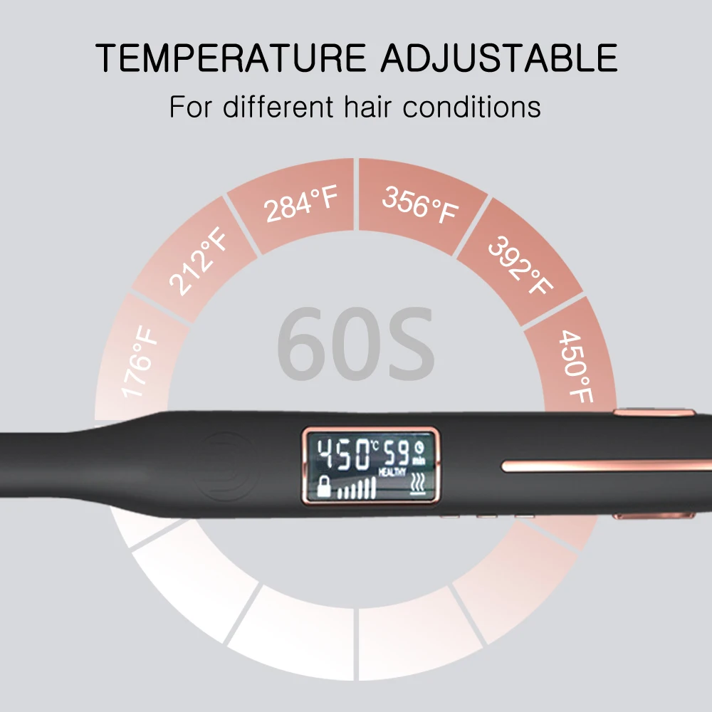 Thinnest Plate Hair Curler Mini Hair Straightener 2 in 1 Titanium Pencil Narrow Flat Iron with LCD Display for Short Beard