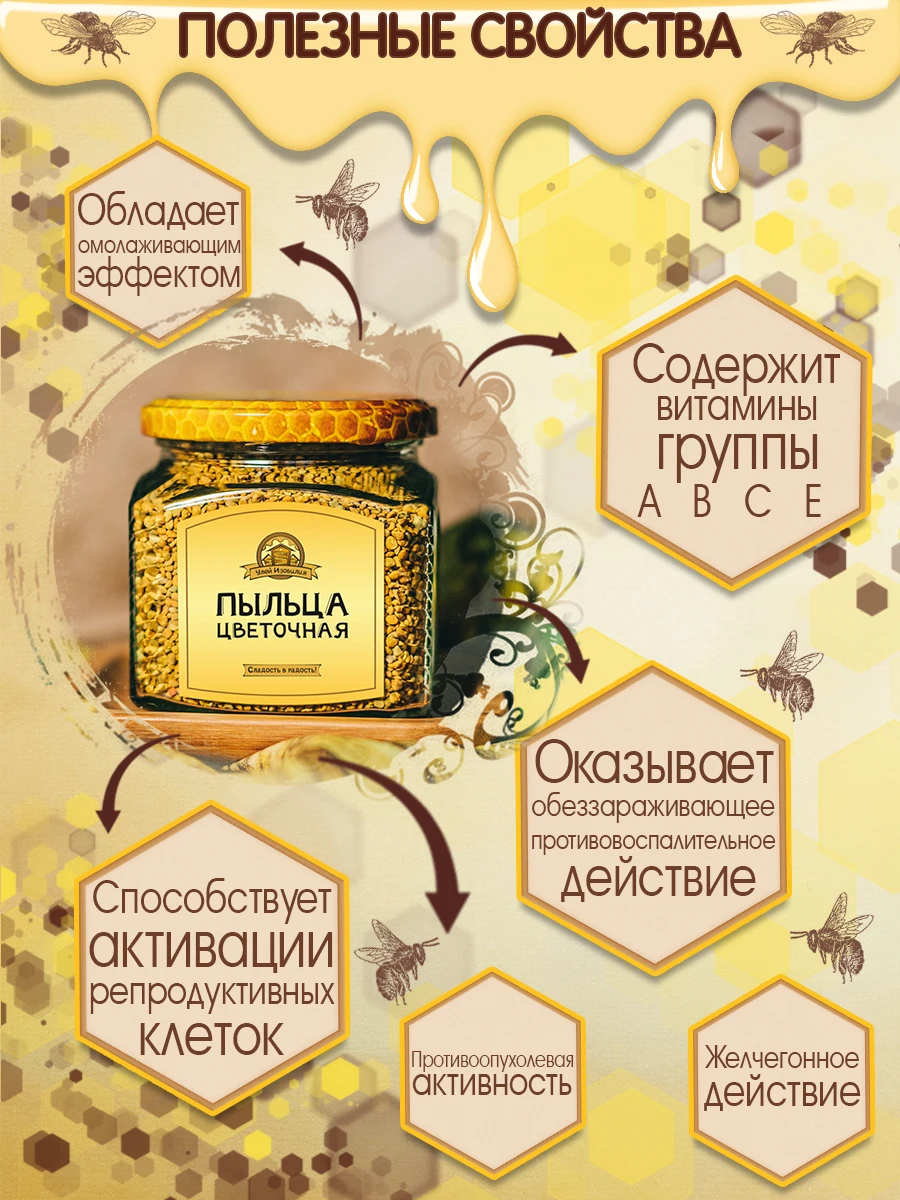 Рисунок 3 - Пыльца пчелиная, цветочная, сбор