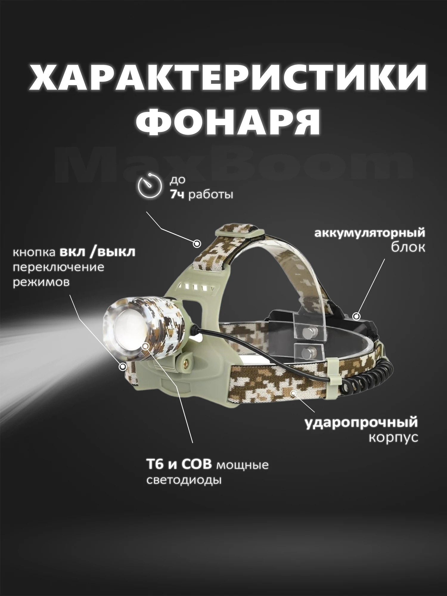 Рисунок 4 - Фонарь налобный 8055M-P50-380