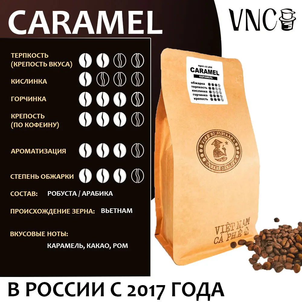 Рисунок 2 - Кофе молотый VNC "Caramel" 250 г
