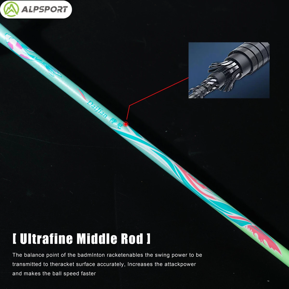 ALP DJ 5U Badminton Racket T800 Attacking and Defending Full Carbon Max 38 lbs For intermediate and advanced players