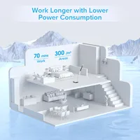 【Nowy launch】 ilife W150 Wet Dry & Mop Cordless handd odkurzacz, 70 minut czasu pracy, szept cichy, Ultra czysty 5