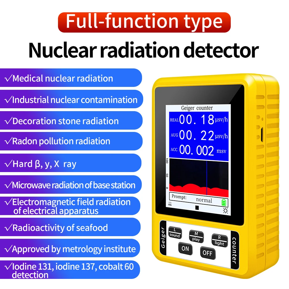 Br-9C Xr-3 Rilevatore Di Radiazioni Nucleaire Tester Emf 2-In-1 Geigerteller Kleur Scherm Muslimexlimeter Marmer Detectoren