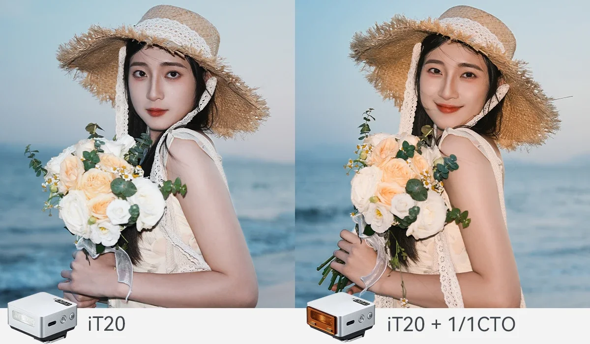 Godox iT30Pro iT20 iT22 C/N/S/F/O Touchscreen Pocket Flash TTL 2.4G Wireless Cam
