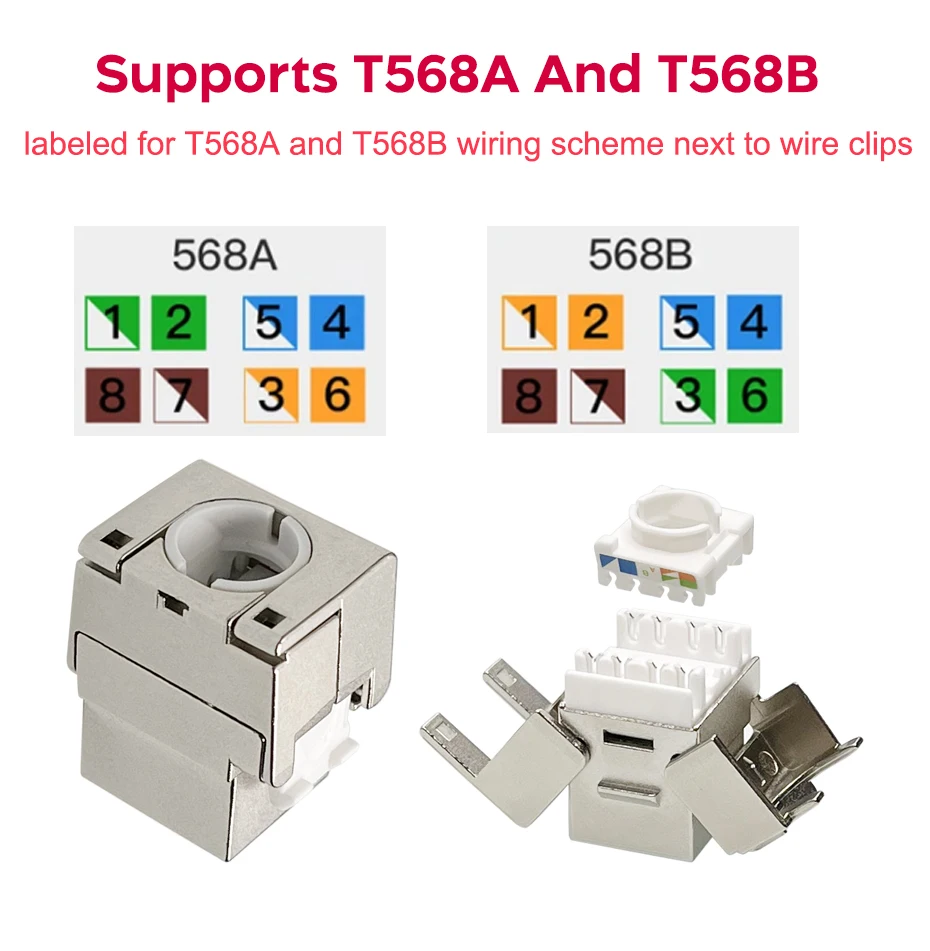 ProPatch Shielded RJ45 Cat7 Cat6/CAT6A Coupler RJ45 Coupler, Female to Female Ethernet Extender Adapter Inline Ethernet Coupler