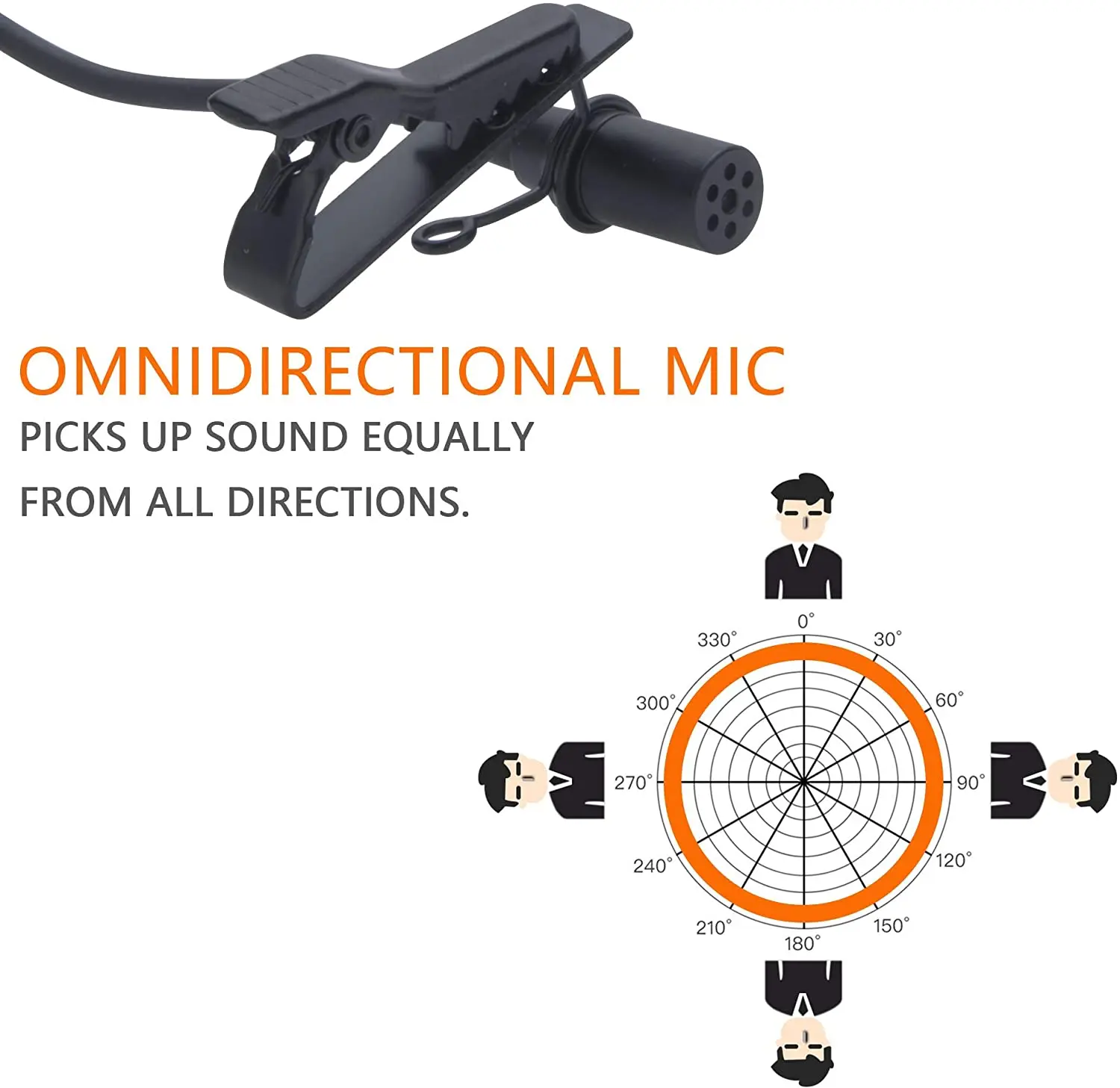 Comica CVM-V02O Lavalier Microphone Wired Lapel Microphone XLR Omnidirectional Mic For Camcorder Youtube Vlog Blogger