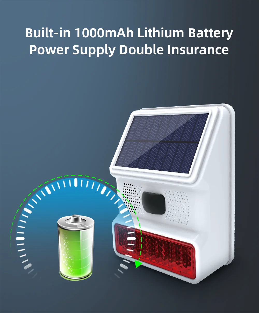 Порт за свързване на безжична антена