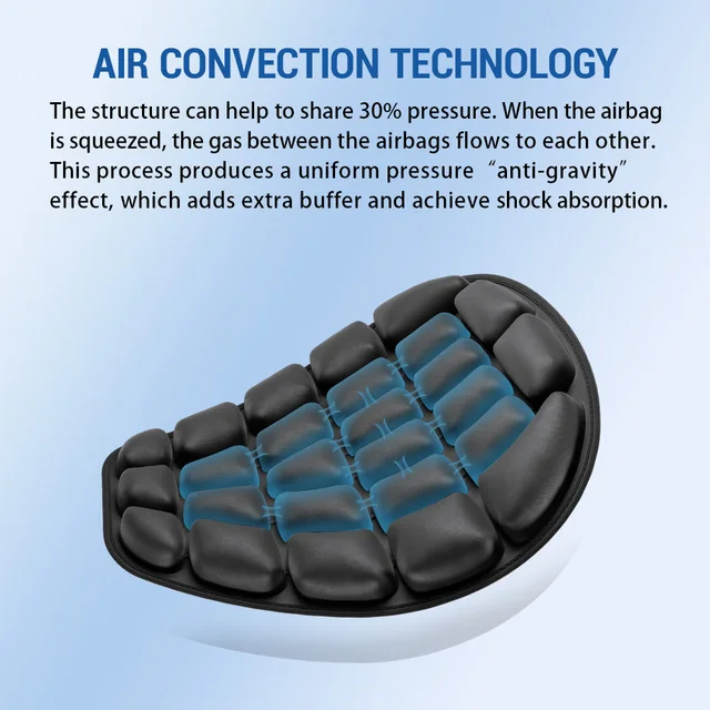 3D Motorcycle Air Seat Cushion