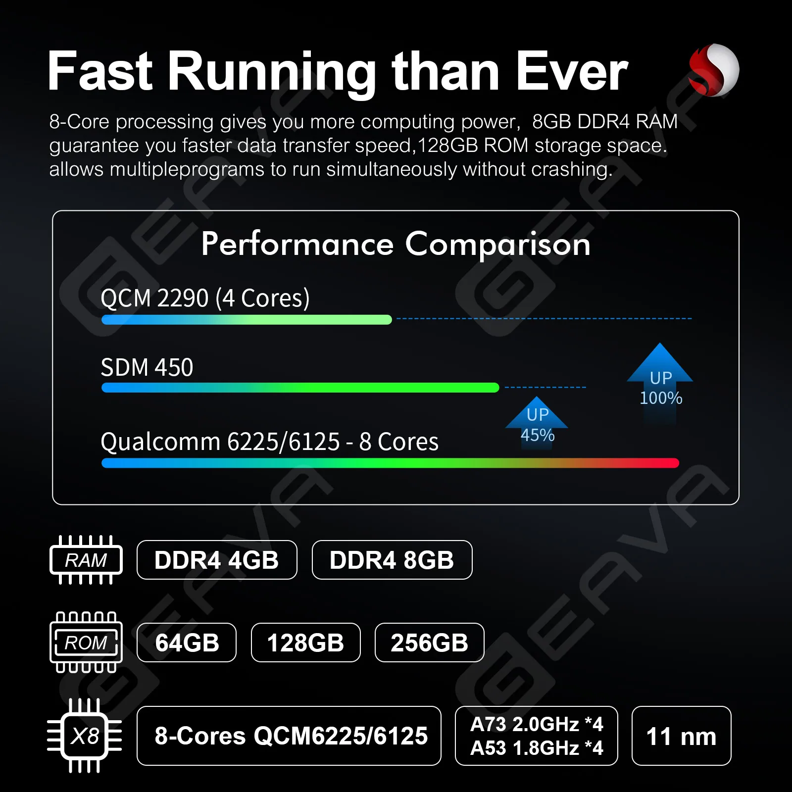 2024 ī÷ AI ڽ Ʈ ڽ, 8GB, 128GB,  ī÷, ȵ̵ ڵ Ƽ̵, ȵ̵ ڽ, ڵ  ̵, ȵ̵ 12