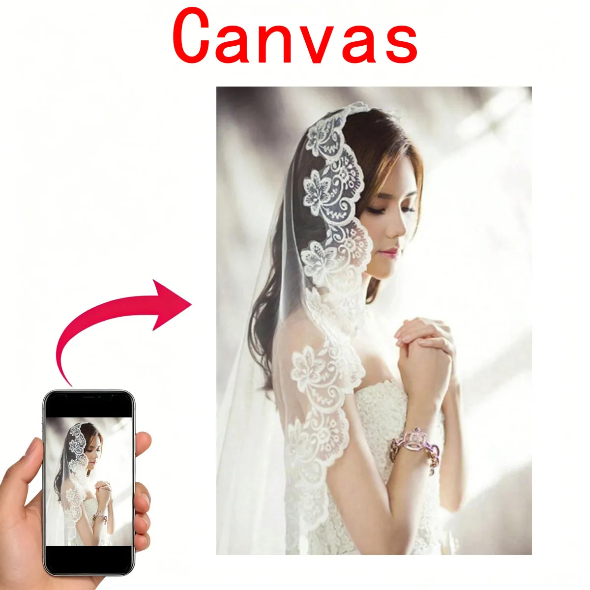 Customizable Vivid Wall Art Canvas Prints – Stylish and Modern Home Decor Perfect