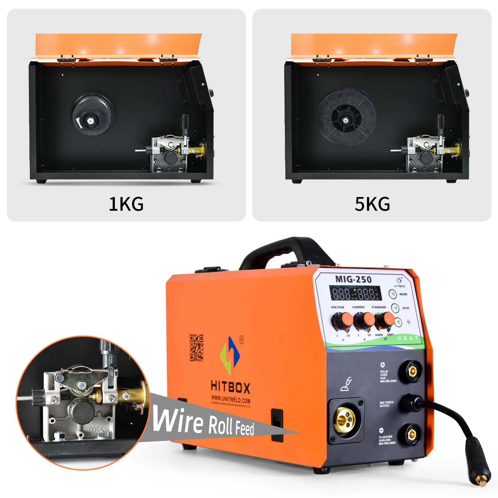 HITBOX MIG Welding Machine 4 in 1 Digital Display Precise Control MIG250 220V MIG Gasless/ARC/Lift TIG/Gas CO2 2T/4T Welder 4