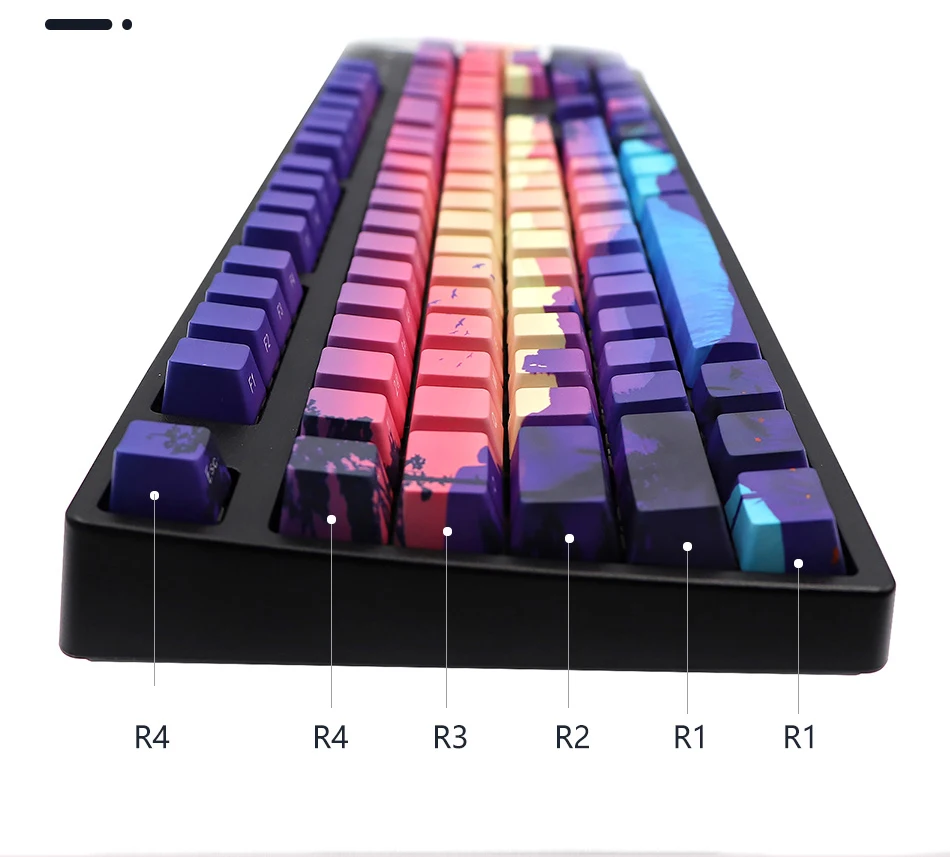 de Impressão Lateral, Sublimação de Dye PBT