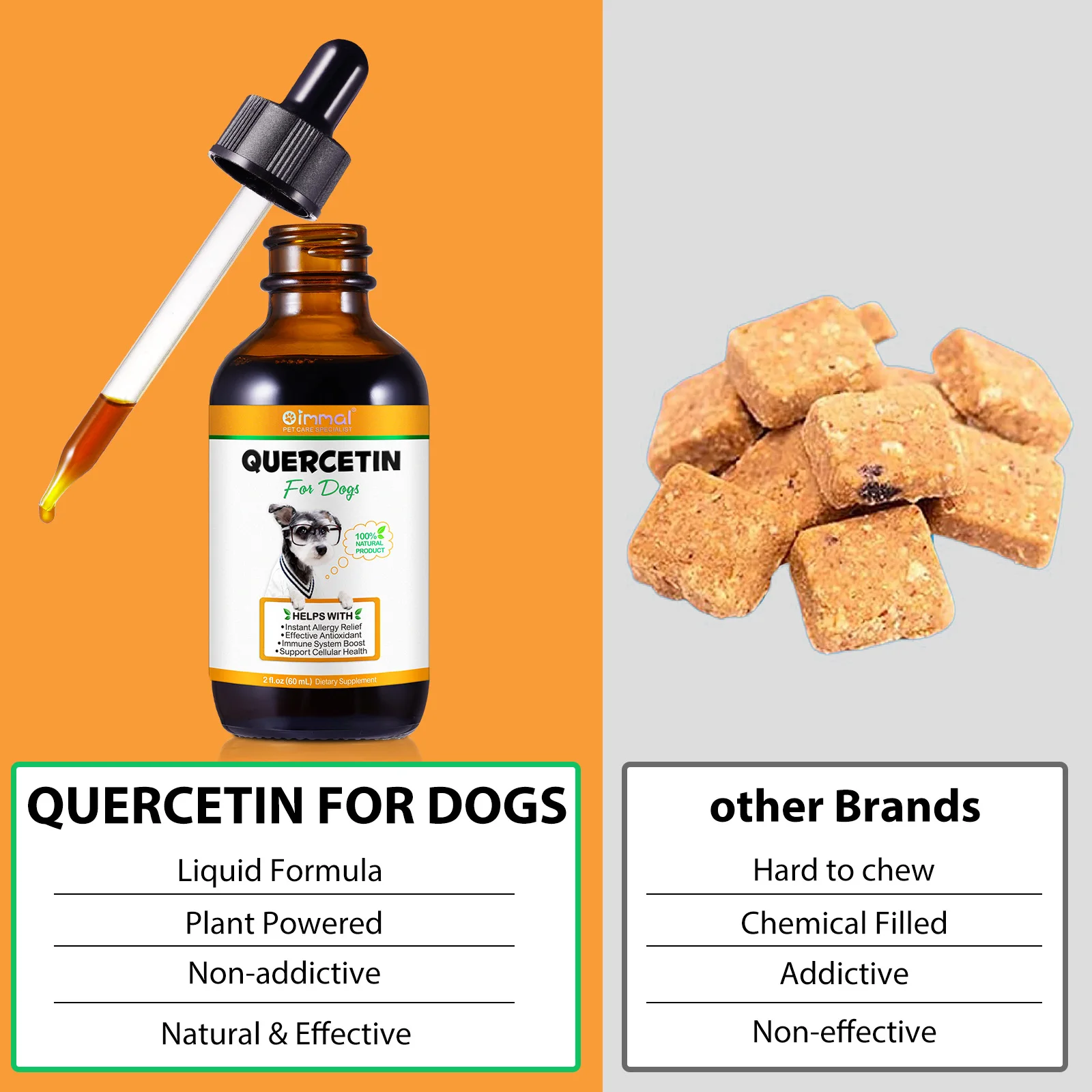 Pet Nutrition Supplement Quercetin For Dogs Allergy Relief Antioxidant Immune System Boost Bacon Flavor
