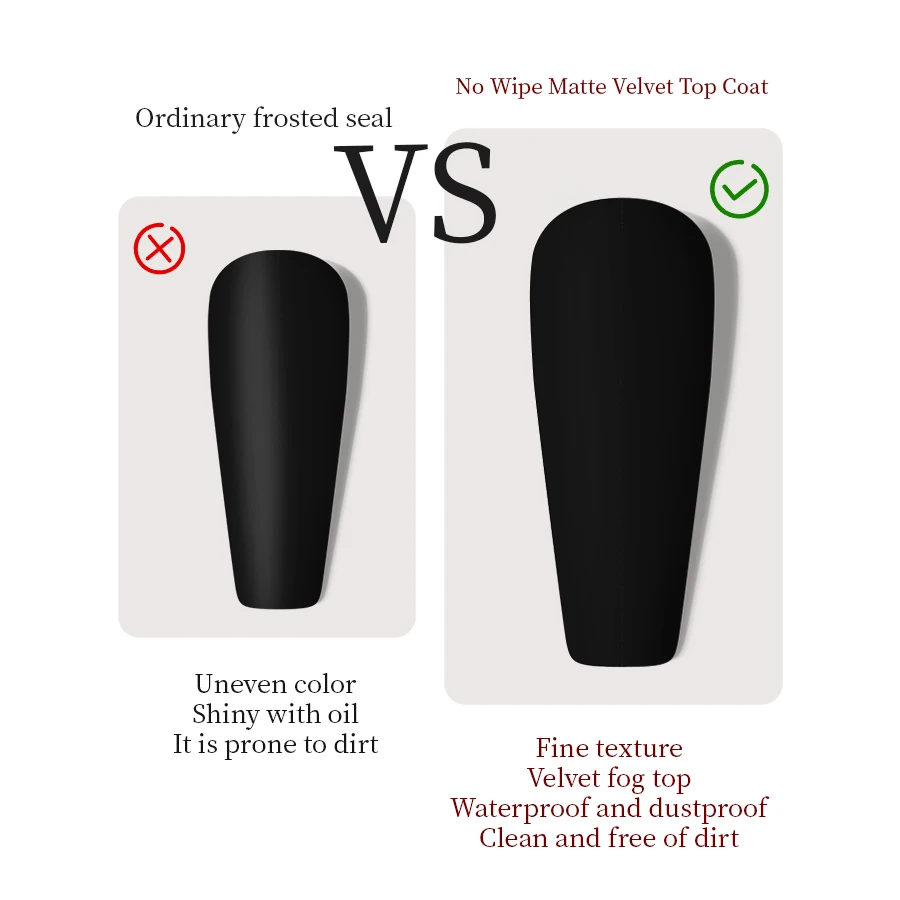 RS NAIL 12g Velvet Matte Top Coat Gel Nail Polish No Wipe Matt Velvet Gel Top Coat LED UV Semi-Permanent Nail Soak Off Varnish 5
