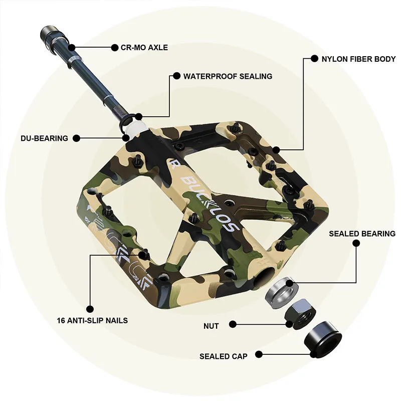 Ultralight Nylon Flat Bike Pedals 2