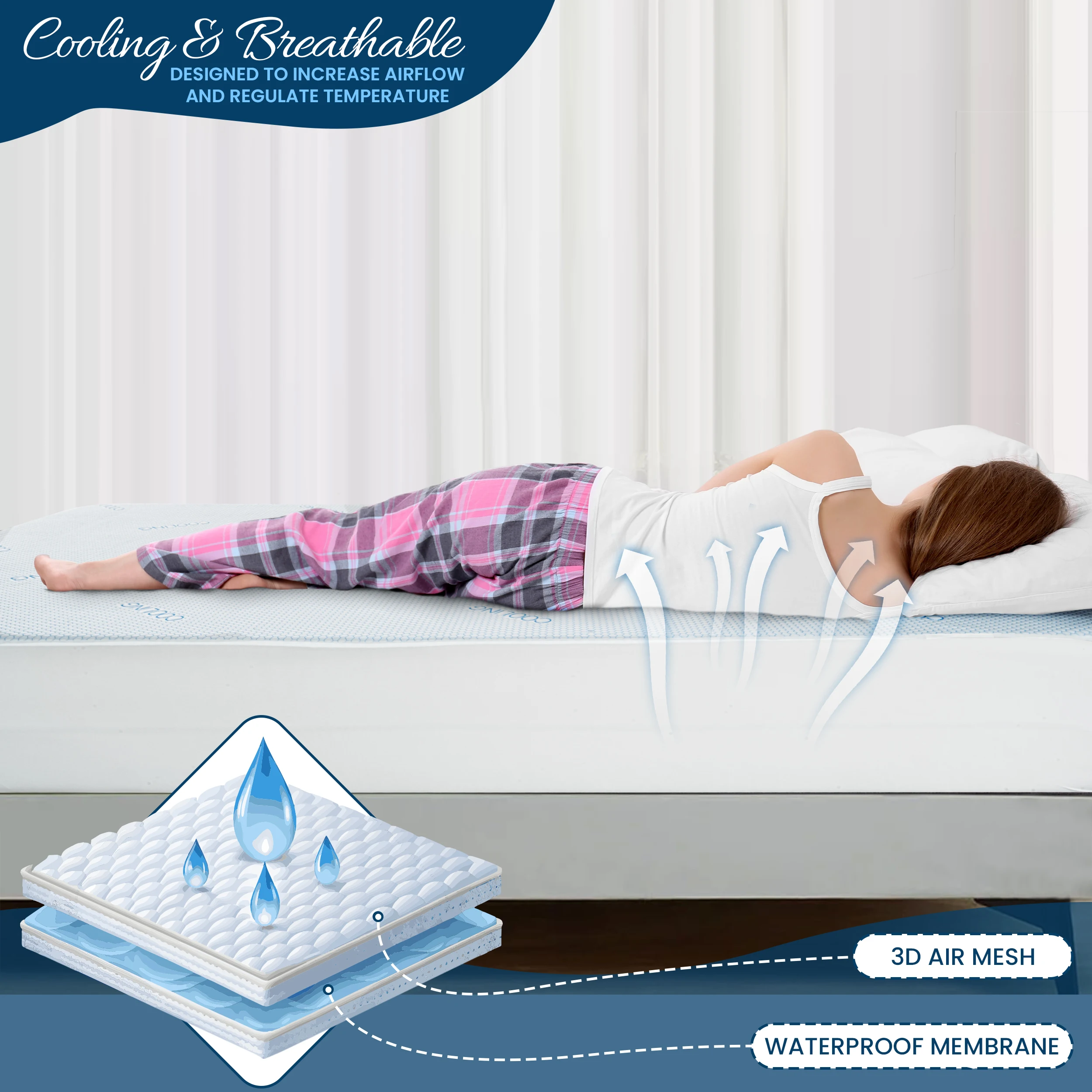 Lux Décor Cooling Waterproof Mattress Protector – Lightweight, Breathable Deep Pocket Cover 5