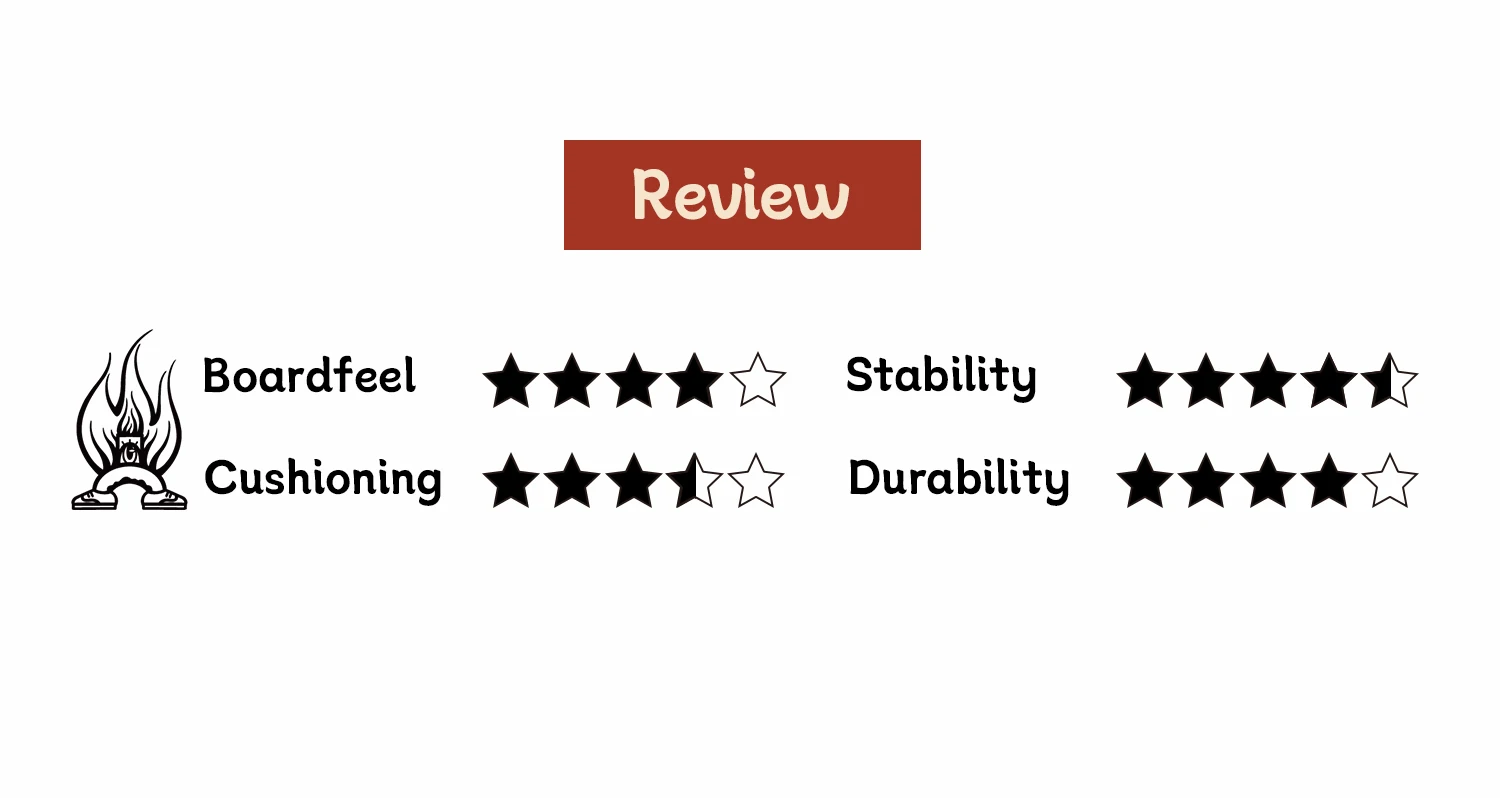 Description Picture 5 of itemJoiints Vulcanized Black Mid-top Sneakers Men Suede Sneakers for Skate Comfortable Durable Casual Shoes Running Tennis