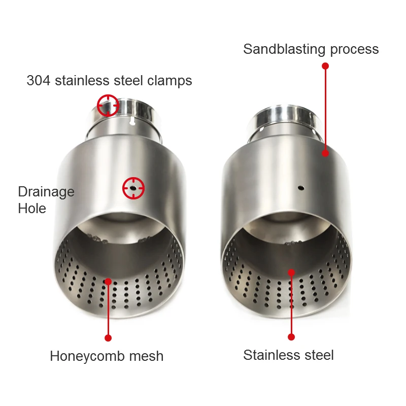 テール排気管 ノズルシングルマフラーパイプ 1個 304マットステンレス