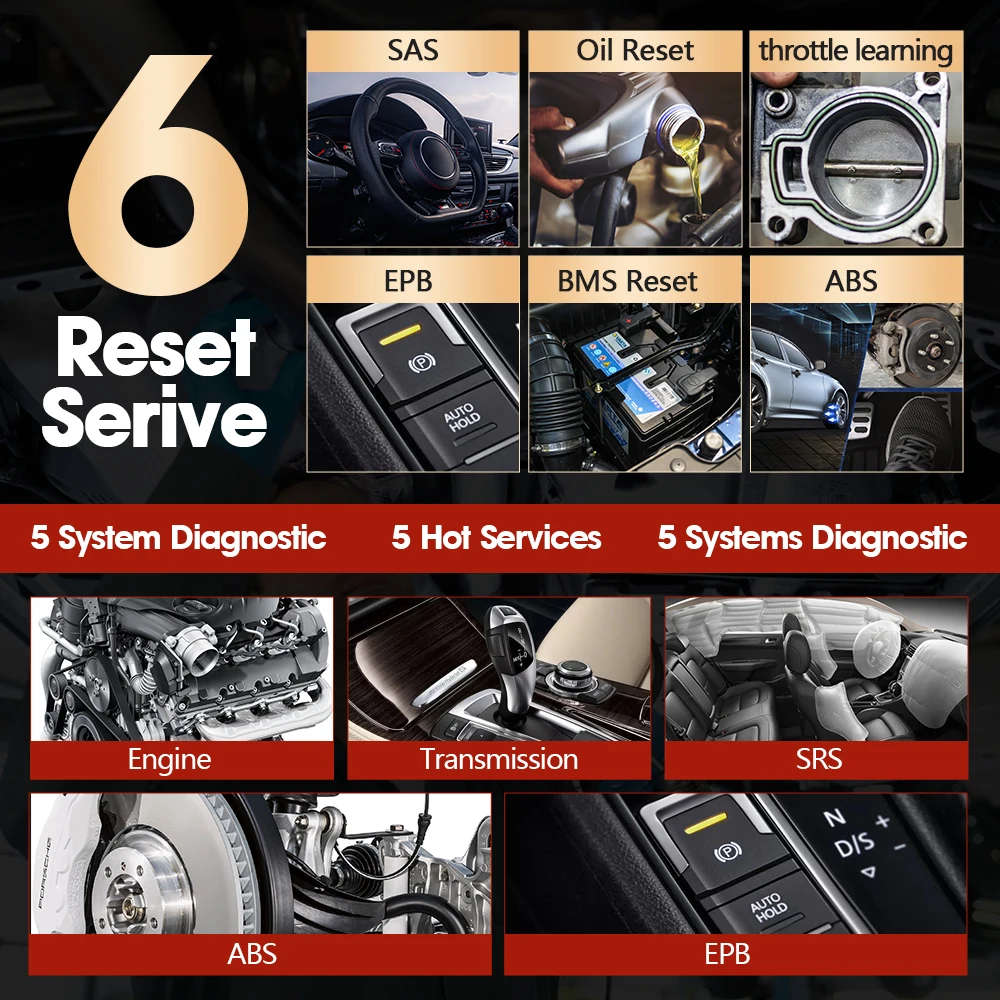 2023 Newest XTOOL InPlus IP508 OBD2 5 System Diagnostic Tools Car ABS