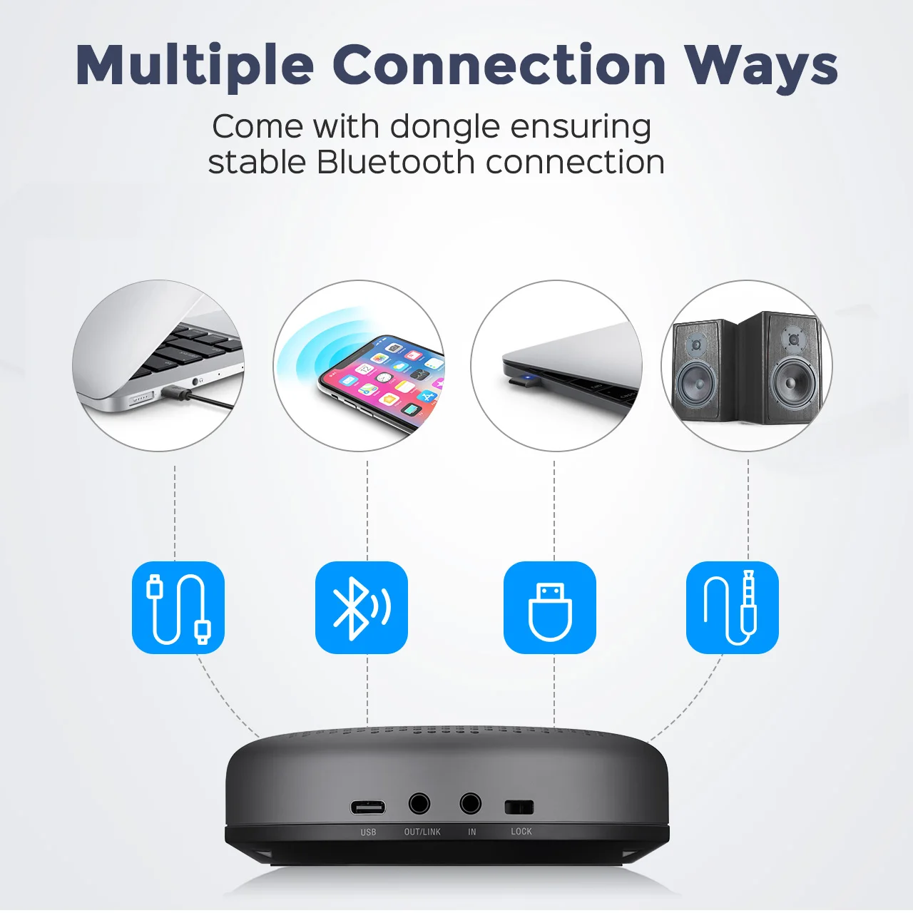 Bluetooth Speakerphone Conference Computer Speakers EMEET Luna with Microphone for 8 People Skype for Business