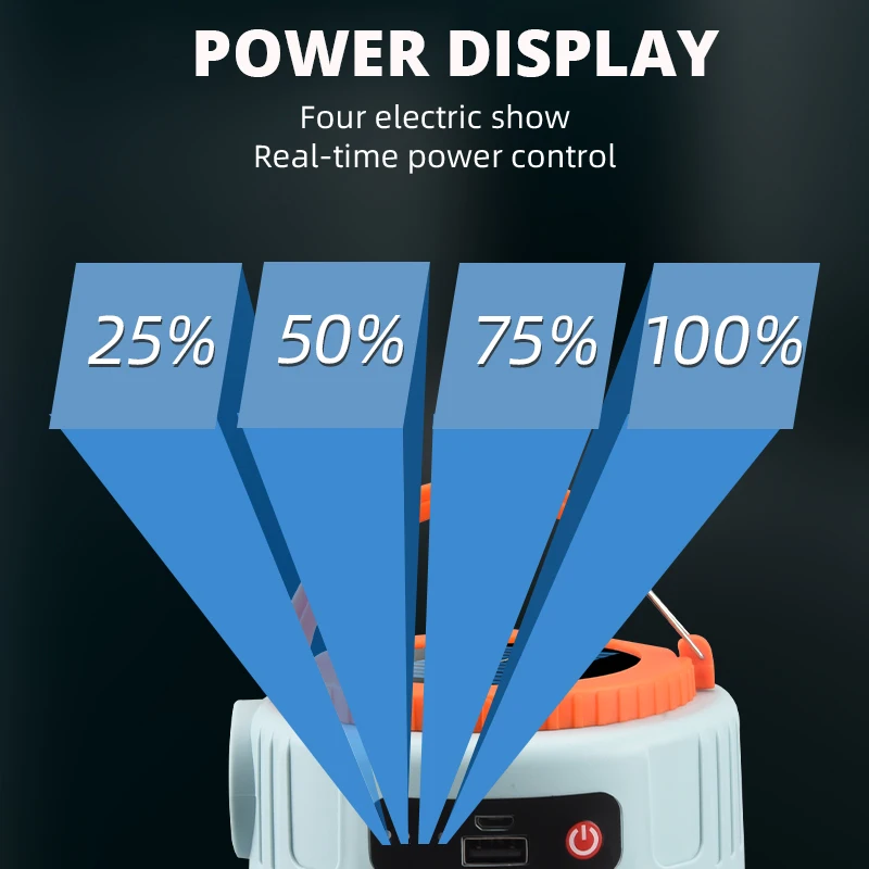 1000W  ¾ LED Ʈ ķ  USB    ޴ ͸    Ʈ