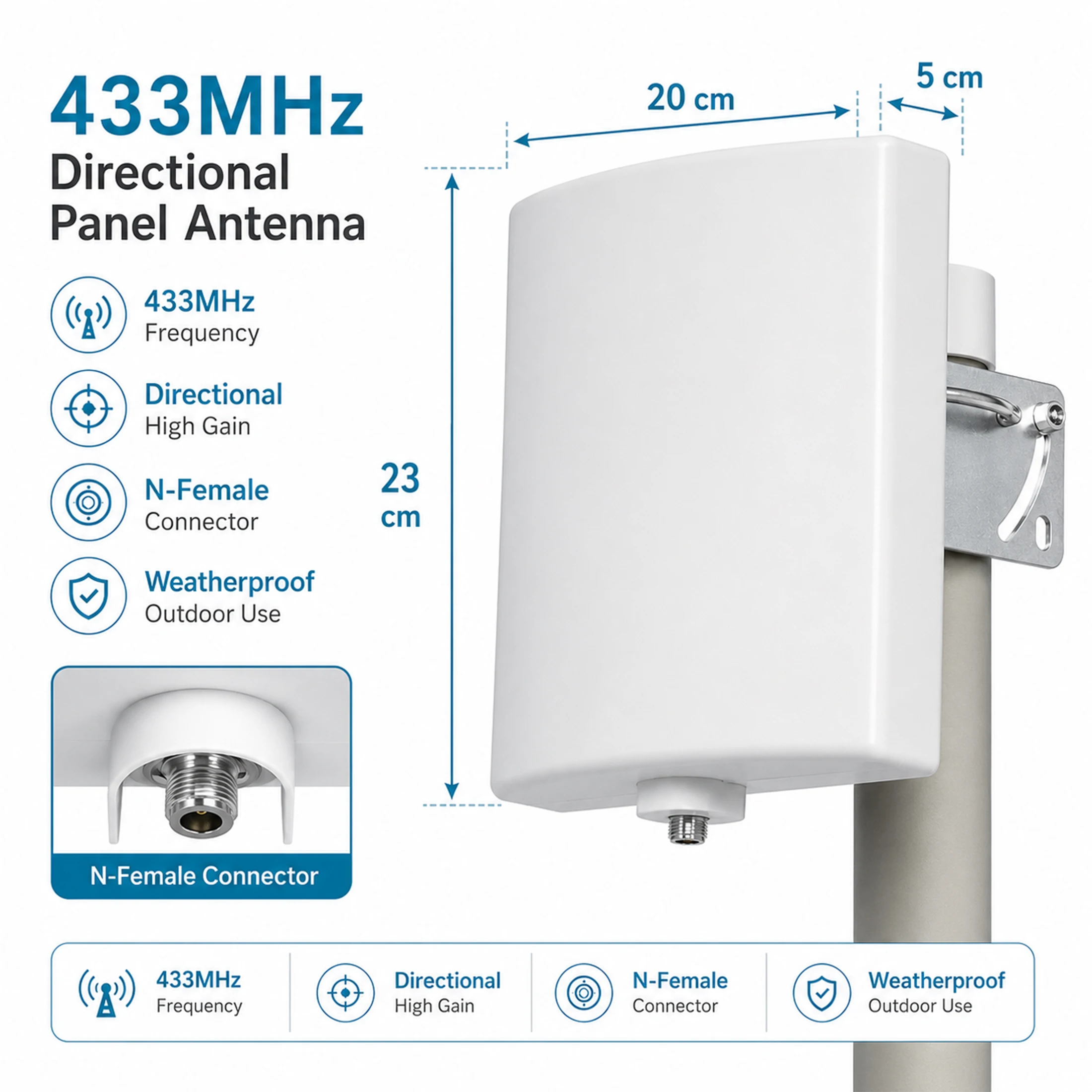 433MHz 초고주파 평판 안테나 9dBi, LoRaWAN NB IoT 호환 RFID ISM 주파수 대역 지원