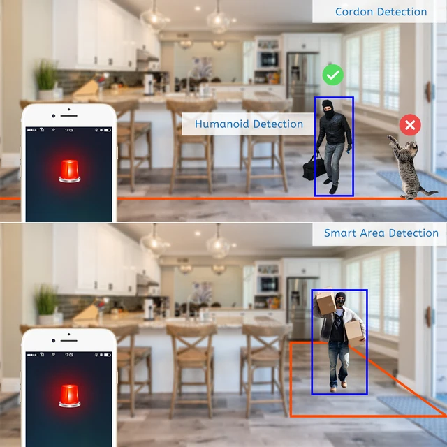  SIEANE Cámara de seguridad 5G para mascotas, cámara de  vigilancia WiFi inalámbrica con aplicación de teléfono para el hogar, bebé,  mascota, perro, gato, 1080P HD, pan/inclinación/zoom, detección de  movimiento, visión nocturna