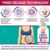 Raw Probiotics for Women - with Prebiotics, Digestive Enzymes - Promotes Nutrient Digestion and Gut Health - 120 Capsules