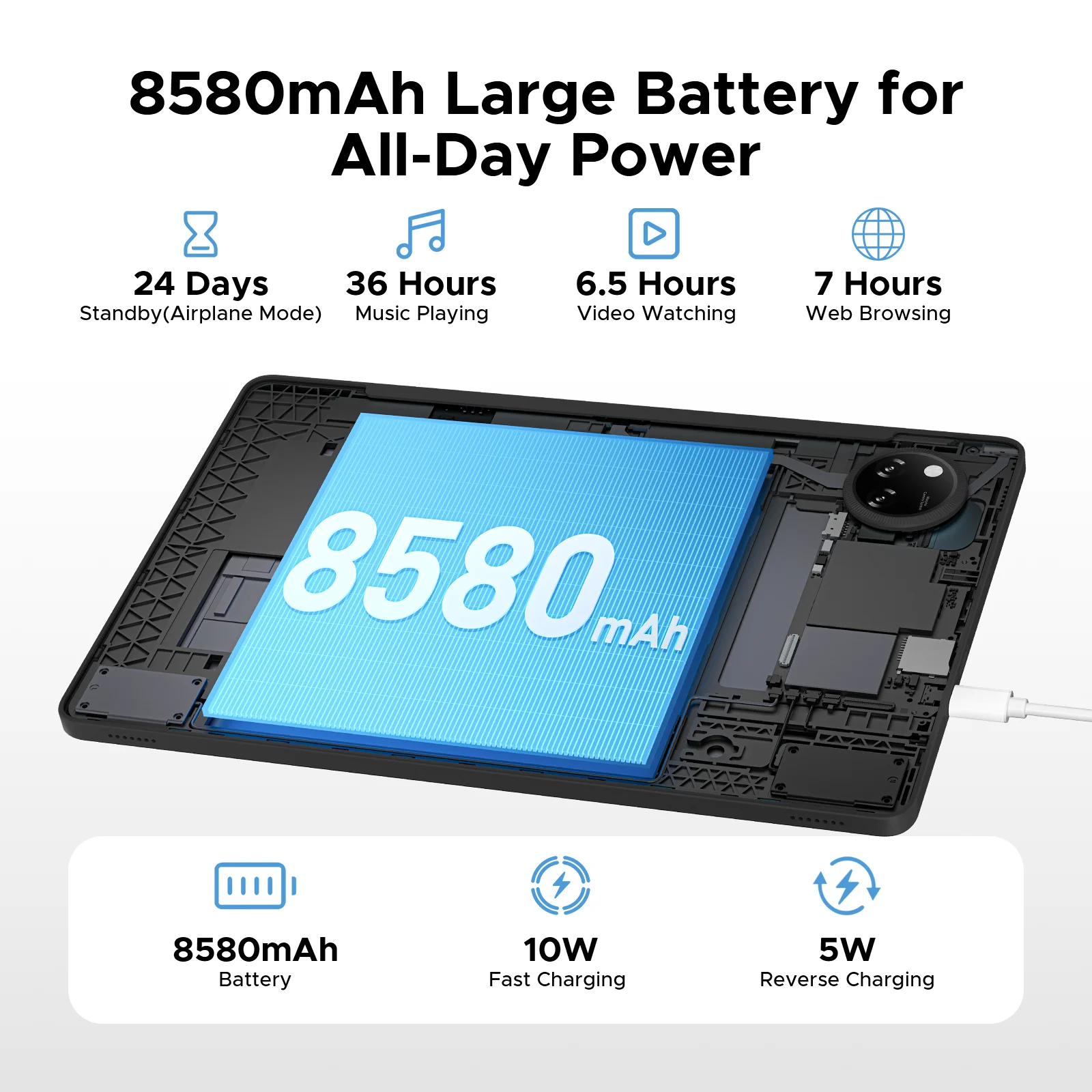 DOOGEE Tab A9 Pro+ Tablet PC Android 16 Dual Speakers 11'' Screen 30GB (6GB+24GB) 128GB 8580mAh Battery Widevine L1 Smart Pad 3