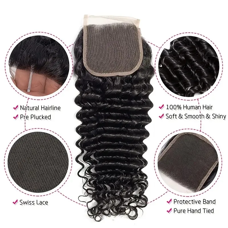 Deep Wave 13x6 Lace Frontal Only 360 Lace Brazilian Virgin Human Hair 2x6 Lace Closure 4x4 5x5 Transparent Swiss Lace Closure 2