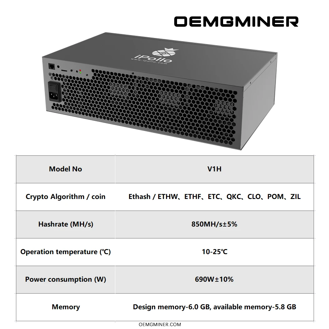 

Лидер продаж на iвашей гидро-майнере 690 МХ/с Вт и т. д., Octa ASIC Майнер