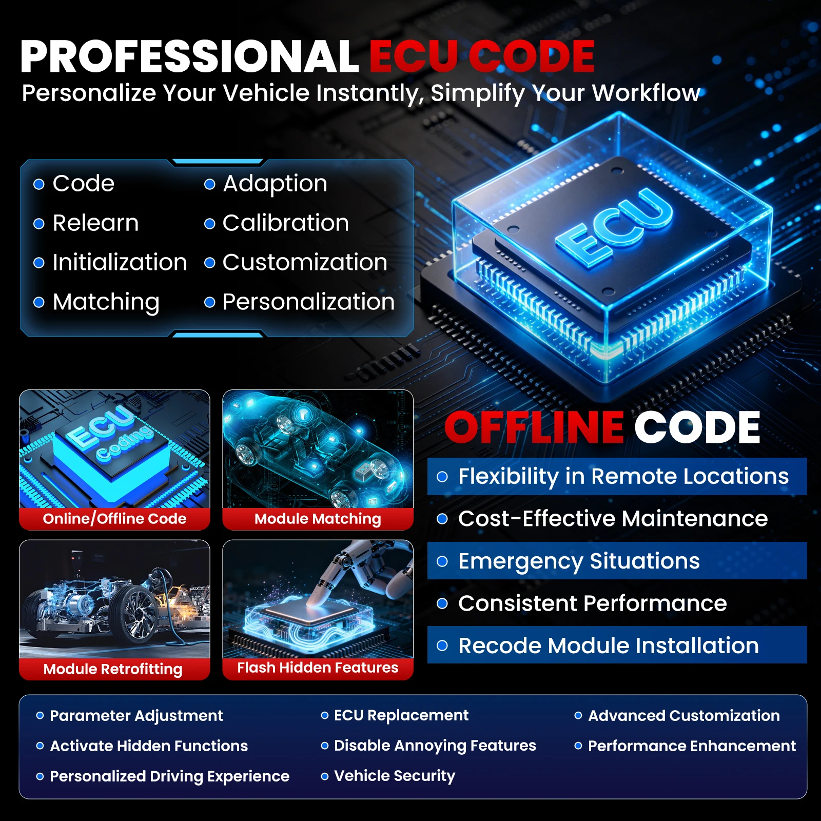 LAUNCH X431 PRO3S+ V5.0 PRO Strumento Diagnostico per Auto, Scanner OBD2 Bidirezionale - immagine 4