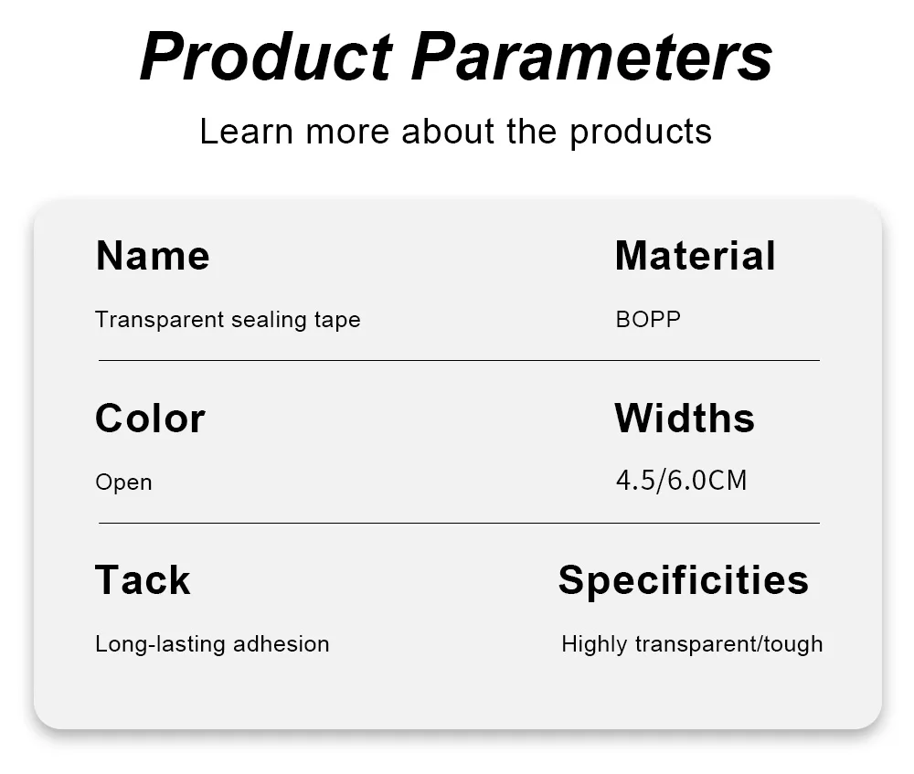 Phones e Accessories