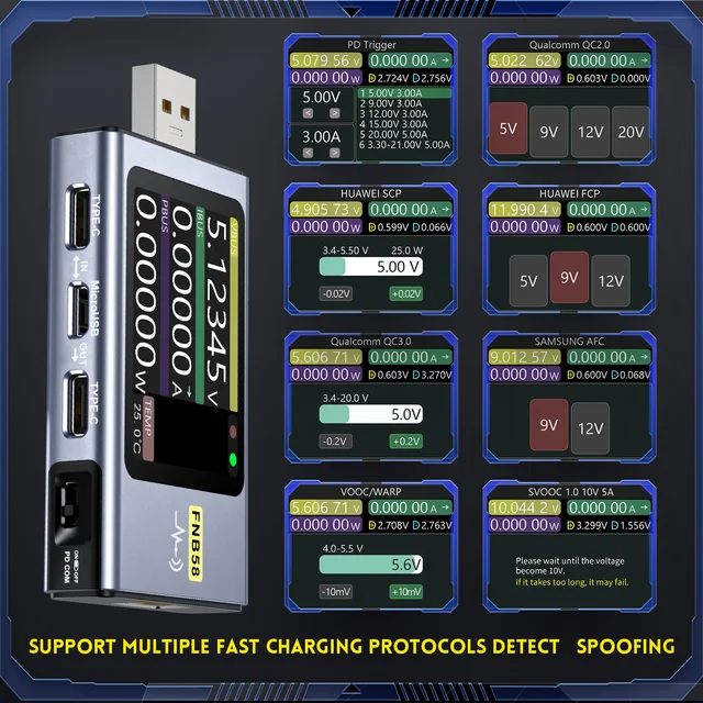 FNIRSI FNB58 USB Voltage Tester TYPE C Voltmeter Ammeter Fast Charge Detection Trigger Capacity Measurement Ripple