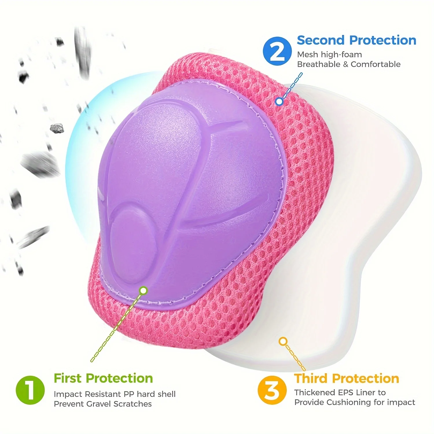 Skateboard Protective Gear 6-in-1 Set Knee Elbow Wrist Guards Skateboard Roller Skating Bicycles Inline Skating Scooter