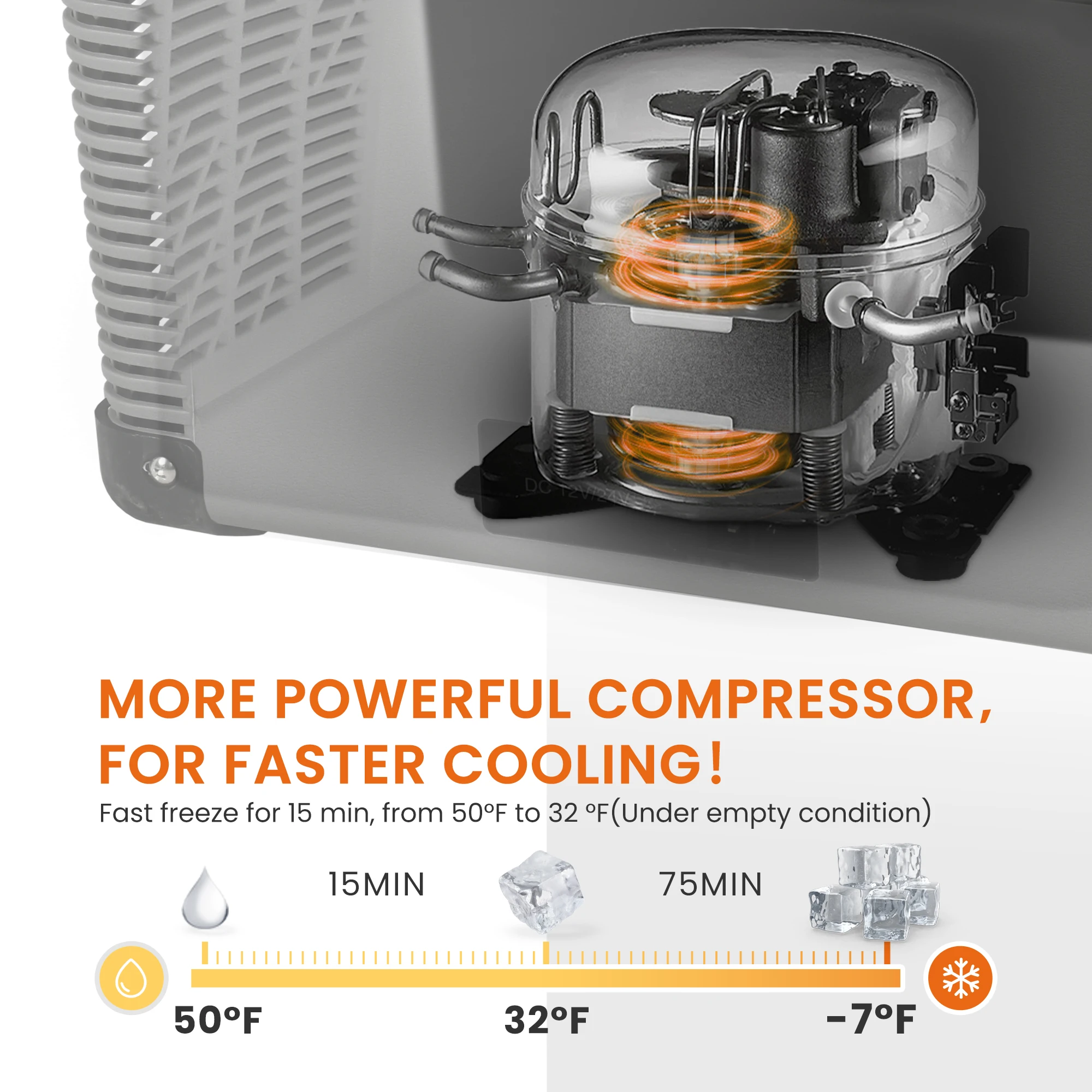 SIMZLIFE 55L Car Refrigerator 12/24V DC Fridge Freezer Dual Zone APP Control Portable Compressor Cooler for Camping Travel Truck 4 SIMZLIFE 55L Car Refrigerator 12/24V DC Fridge Freezer Dual Zone APP Control Portable Compressor Cooler for Camping Travel Truck 4