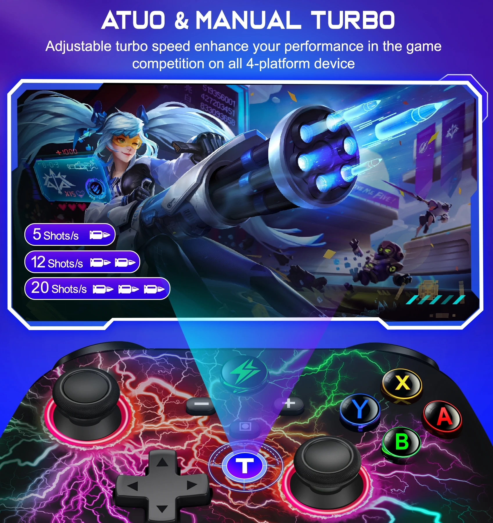 ٵ ġ OLED Ʈ ȵ̵ IOS RGB  Ʈѷ, α׷  Ű,  Sble Ű, PC  ġ е