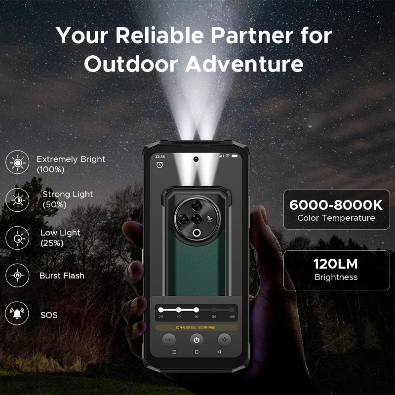 DOOGEE Fire 6 Power 20GB(8+12) 256GB Rugged Smartphone Dual Flashlight 15500mAh  6.56" Display 50MP Android 14 NFC Cellphone 4