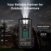 DOOGEE Fire 6 Power 20GB(8+12) 256GB Rugged Smartphone Dual Flashlight 15500mAh  6.56" Display 50MP Android 14 NFC Cellphone 4