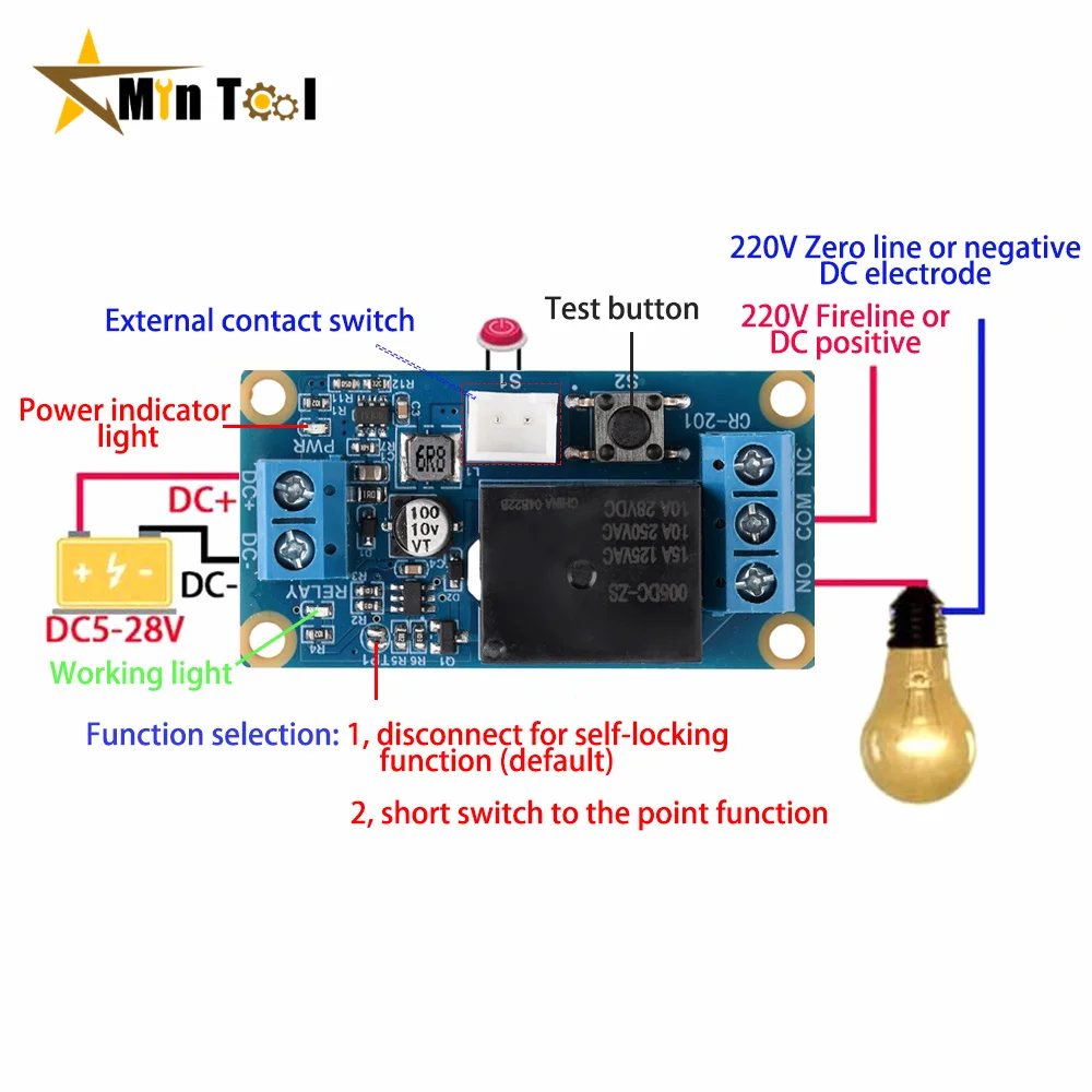 Slide image 4618632d20854f75b3df2a2090bc7e5e