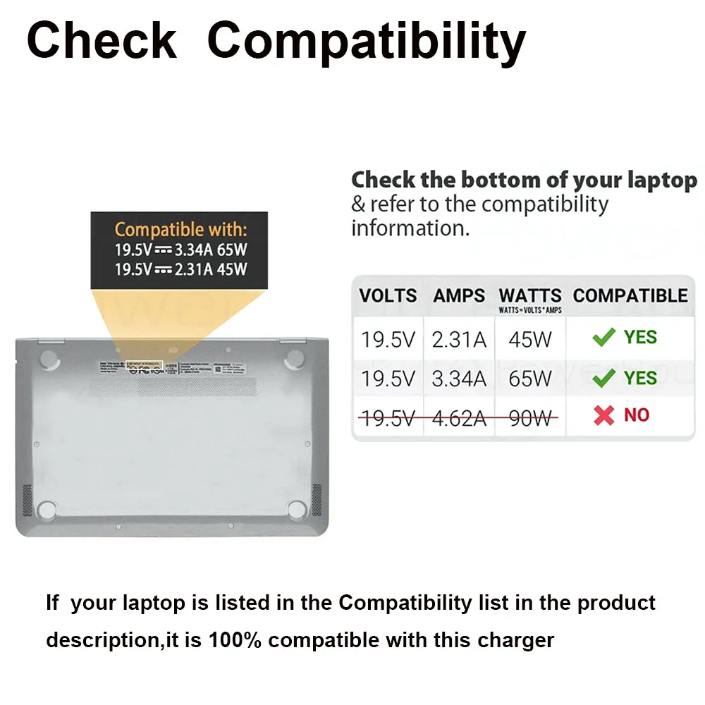 Adaptador Carregador Fonte de Alimentação para hp Portátil Elitebook 840 g3 g5 Envy X360 Chromebook Computador Stream Pavilhão Probook 19.5v 65w - Imagem 3
