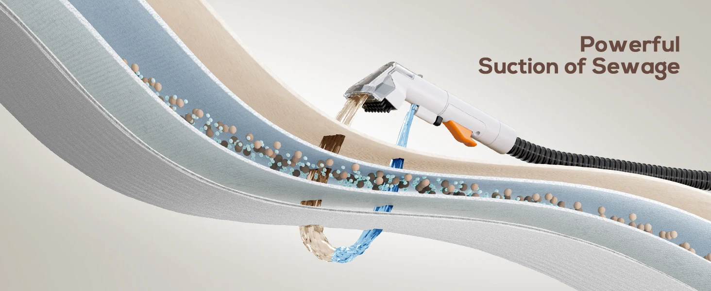 Teendow C5 kárpittisztító fejek és kiegészítők