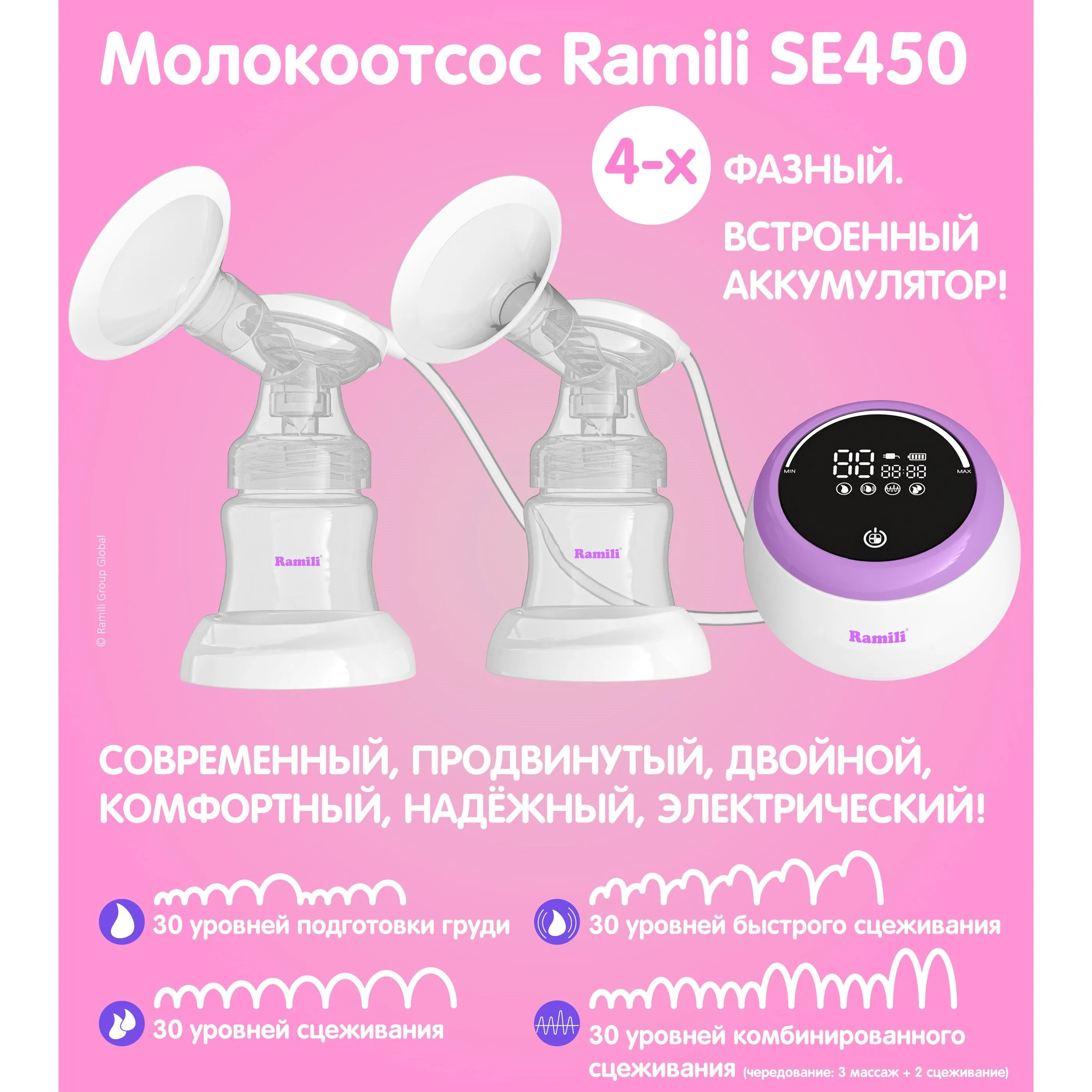 Рисунок 2 - Двойной молокоотсос Ramili SE450
