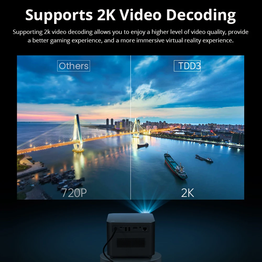 ThundeaL TDD3 DLP 프로젝터, 4K 안드로이드 5G 와이파이 프로젝터, 미니 휴대용 홈 시어터 시네마 2 + 32G ROM, 1080P 3D 스마트 비디오 비머