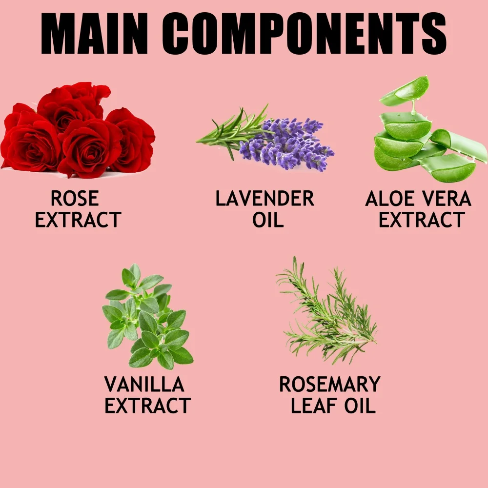Rose Scented Deodorant Perfume Moisturizing Floral Odour Remover_voghion.com