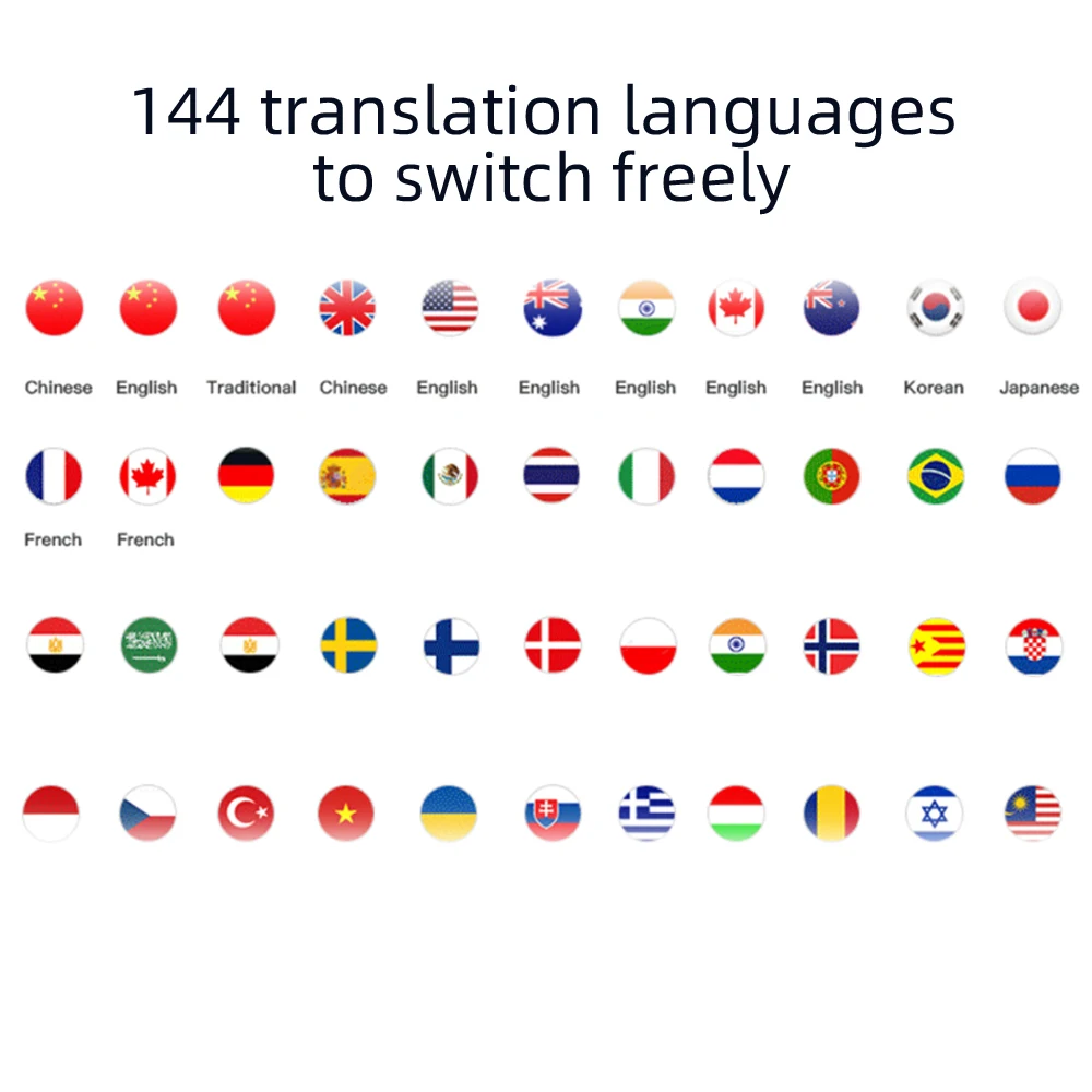 Language Translator Earbuds Intelligent Translate Earbuds Real-time 144 Languages 98% High Accuracy for Travel Business A17PRO